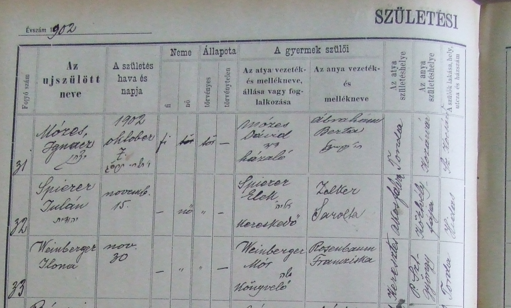Weinberger Ilona's birth entry in the Jewish vital registries of Torda, 30 November 1902 (Source: Romanian National Archives, Cluj County Branch, fonds 42, file 52/236)